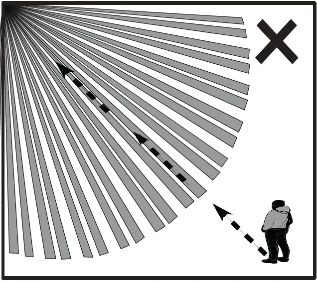 intelbras IVP 1000 Pet SF Passive Infrared Motion Sensor 11