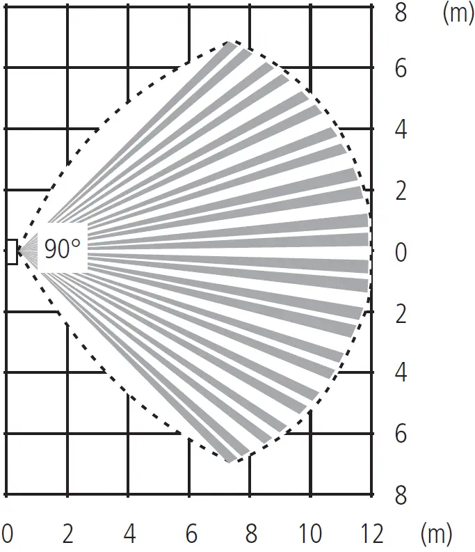 intelbras IVP 1000 Pet SF Passive Infrared Motion Sensor 12