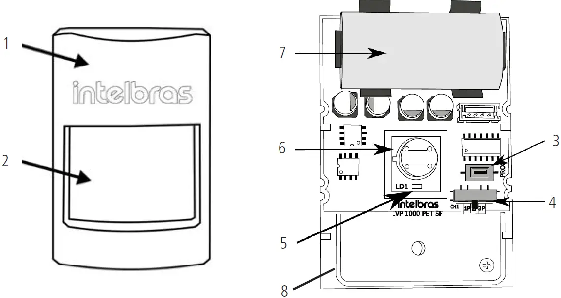 intelbras IVP 1000 Pet SF Passive Infrared Motion Sensor 13