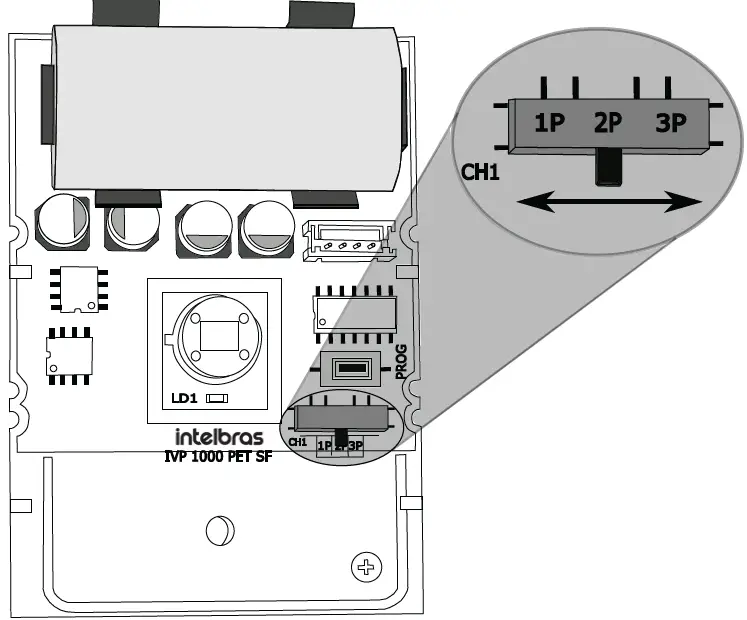 intelbras IVP 1000 Pet SF Passive Infrared Motion Sensor 19