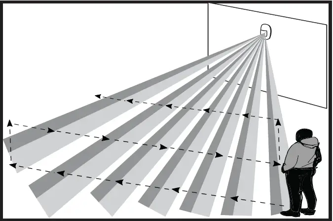 intelbras IVP 1000 Pet SF Passive Infrared Motion Sensor 21