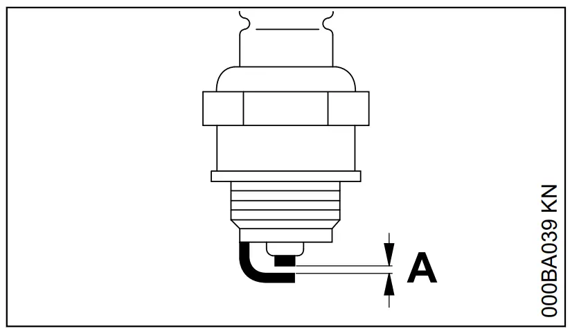 STIHL HS 46 Light Petrol Hedge Trimmer - Adjusting 1