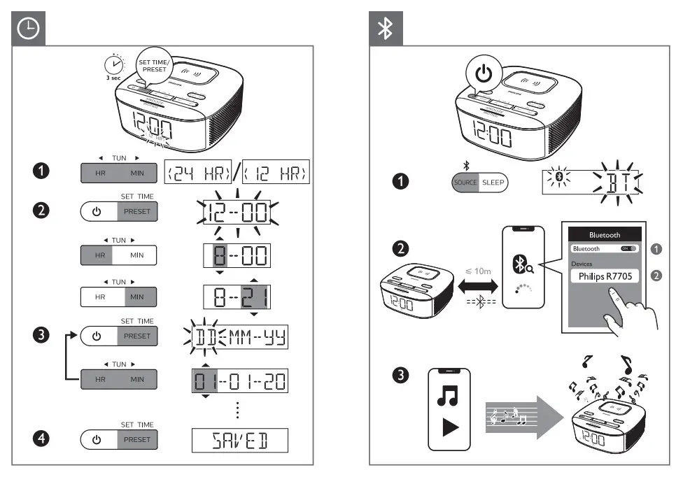 PHILIPS TAR7705 7000 Series Clock Radio fig 2