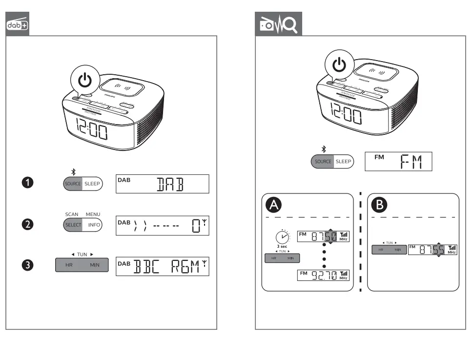 PHILIPS TAR7705 7000 Series Clock Radio fig 3
