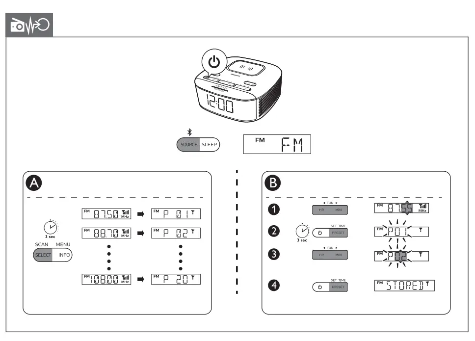 PHILIPS TAR7705 7000 Series Clock Radio fig 4