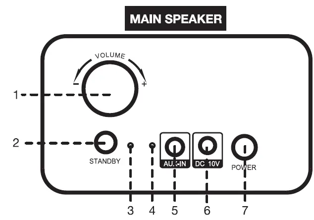 innovative-technology-Bookshelf-Home-Speaker-fig-2