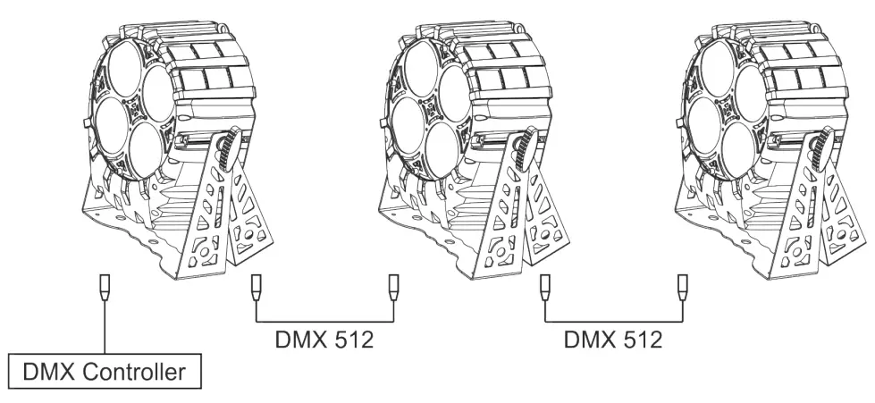 FLASH P7100447 LED PAR 64 4x30W 4 In 1 COB White 4 Sections Mk2 - fig 2