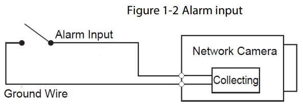 dahua DH-N45EYNZ 4MP Outdoor ePoE Night Color 2.0 Network Dome Camera-fig3