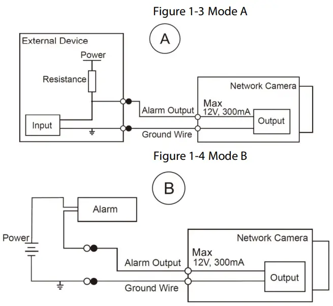 dahua DH-N45EYNZ 4MP Outdoor ePoE Night Color 2.0 Network Dome Camera-fig4