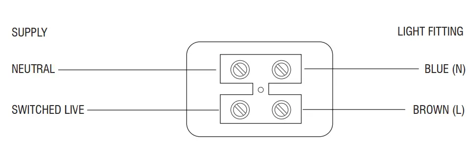 saxby-lighting-13889-Ikon-Outdoor-LED-Kit-FIG1