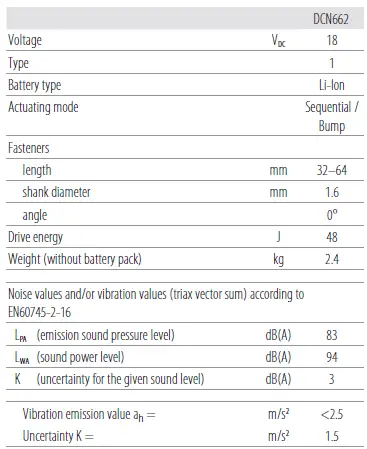 DEWALT DCN662 18V XR 16g Straight Cordless Brushless Nailer fig 10