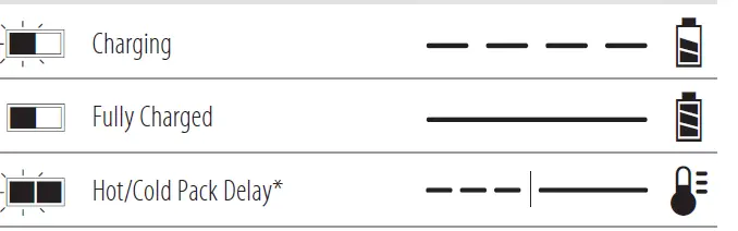 DEWALT DCN662 18V XR 16g Straight Cordless Brushless Nailer fig 12