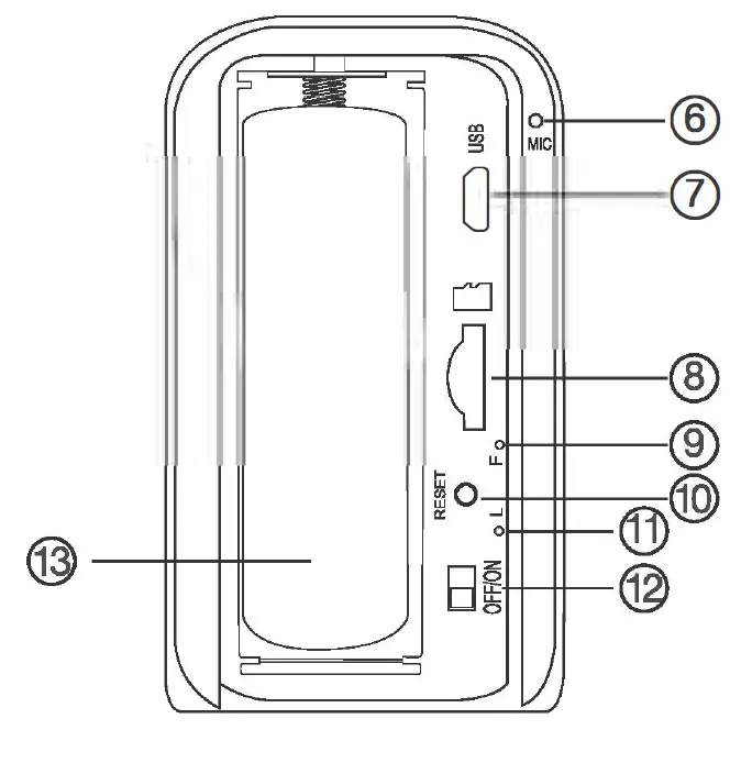SPY SPOT AI-LS007 Ultra Long Standby WiFi Security Camera fig (4)