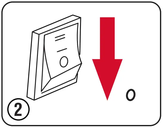 Shutdown and Storage