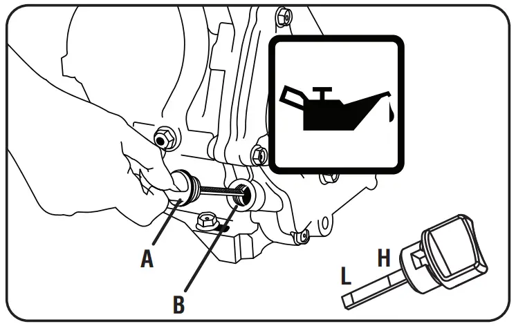Add Lubricant and Fuel 
