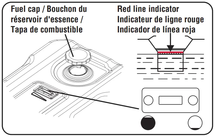 Add Lubricant and Fuel 