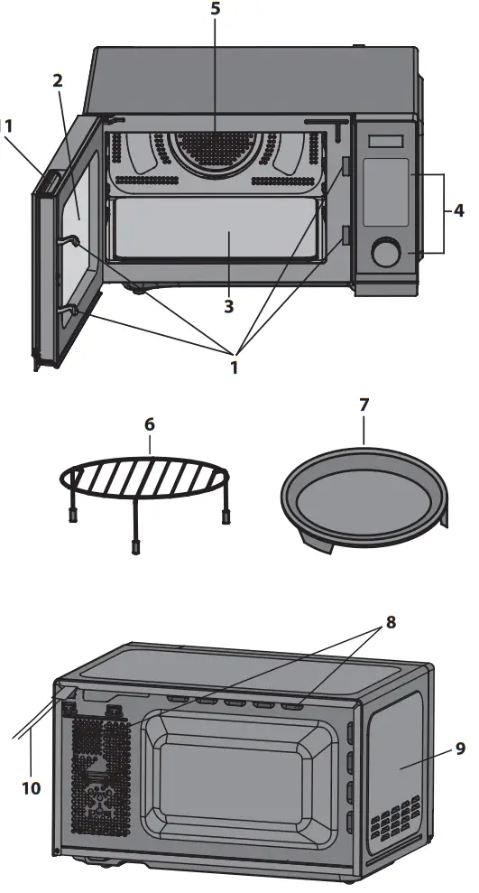 SHARP YC-GC52FE 25 Litre Microwave Oven with Grill and Convection - fig 1