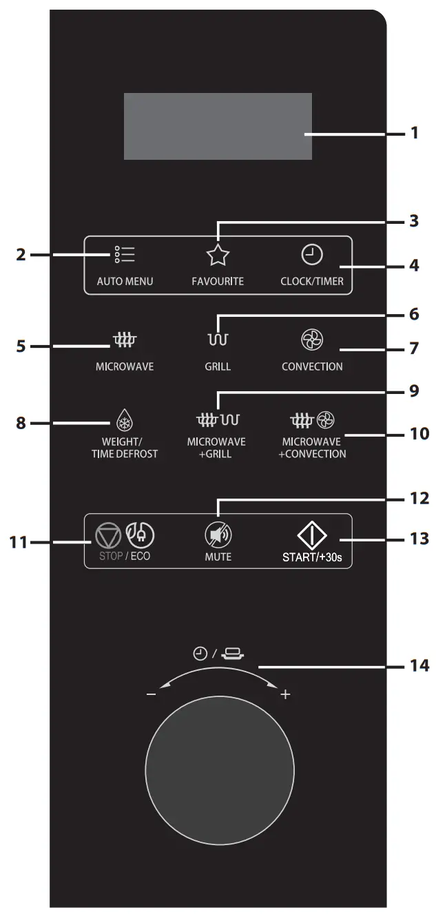 SHARP YC-GC52FE 25 Litre Microwave Oven with Grill and Convection - fig2