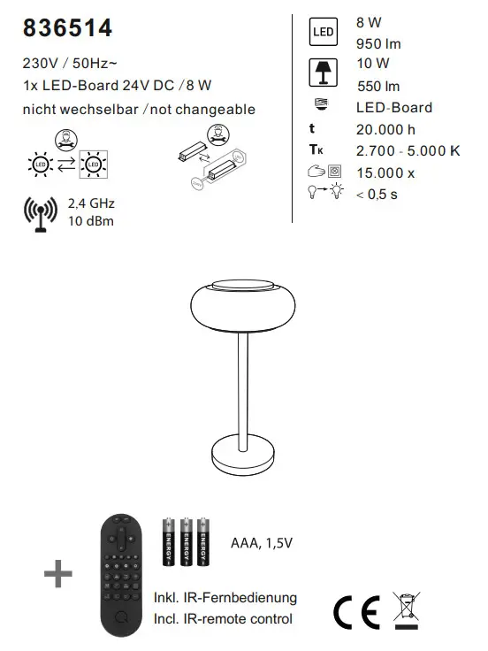 Paul Neuhaus 100.541.28 Q-ETIENNE LED Table Lamp - Figure 1