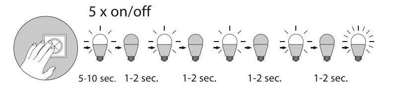 Paul Neuhaus 100.541.28 Q-ETIENNE LED Table Lamp - Figure 5