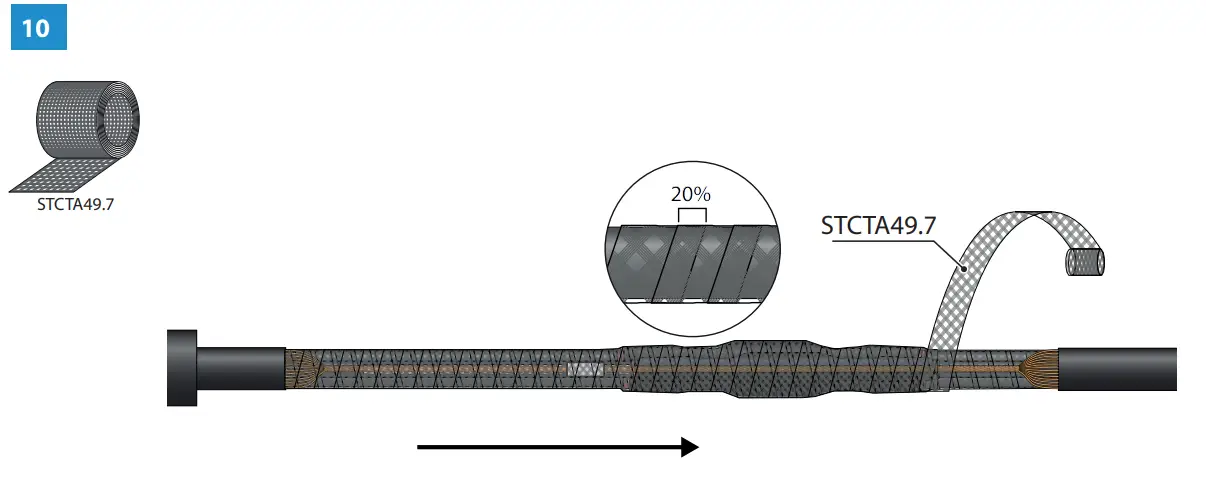 ENSTO SJKV4C Heat Shrink Joint - fig 20