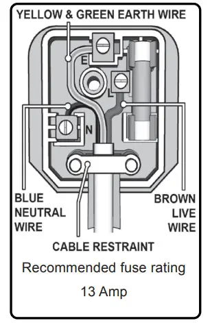 SEALEY PC100 10L 1000W Wet and Dry Vacuum Cleaner - Figure 1