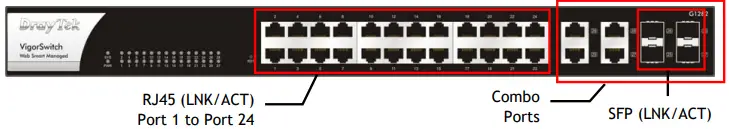 VigorSwitch G1282 Web Smart Managed Switch-fig4