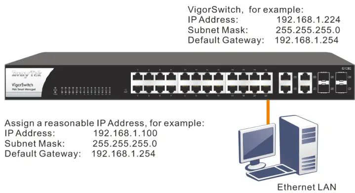 VigorSwitch G1282 Web Smart Managed Switch-fig8