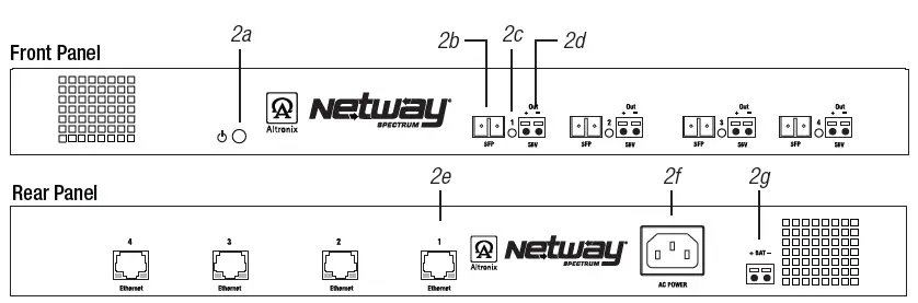 Altronix-NetWaySP4PX-4-port-Ethernet-to-Fiber-Media-Converter-with-Integral-Power-Supply-2