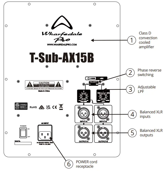 Wharfedale-Pro-T-Sub-AX15B-Active-Subwoofer-fig3