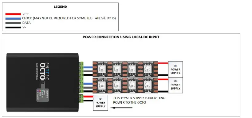 ENTTEC-OCTO-MK2-LED-Pixel-Controller-fig-2