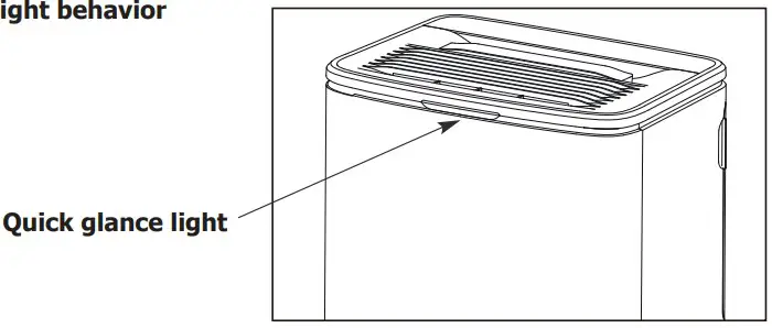 Operating Instructions