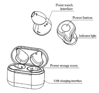 Product Schematic Diagram
