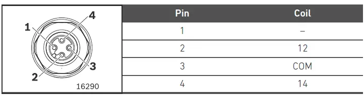 AVENTICS-CL07-Single-valve-2