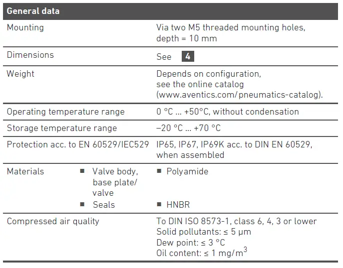 AVENTICS-CL07-Single-valve-3