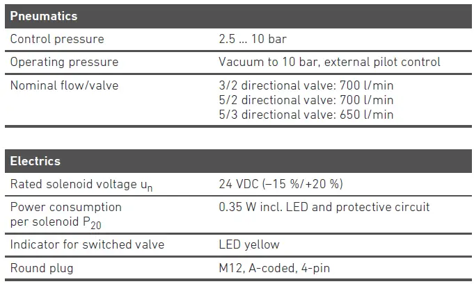 AVENTICS-CL07-Single-valve-4