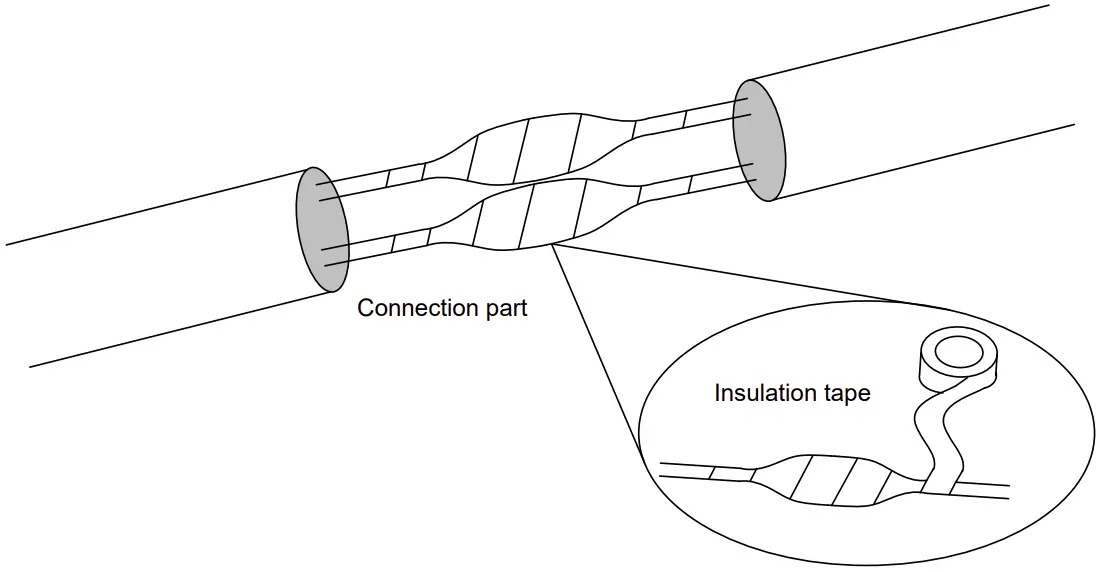 Connection instruction