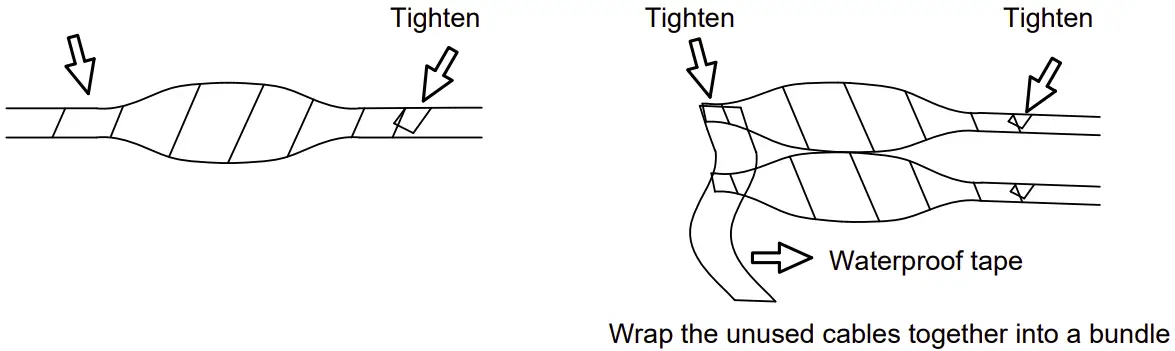 Connection instruction