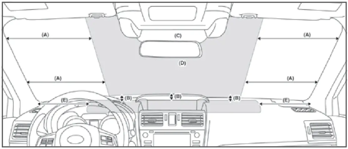 SUBARU EyeSight Driver Assist Technology - 1