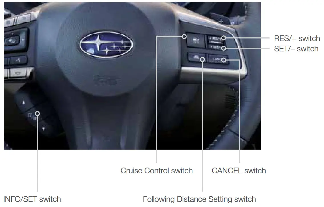 SUBARU EyeSight Driver Assist Technology - 2