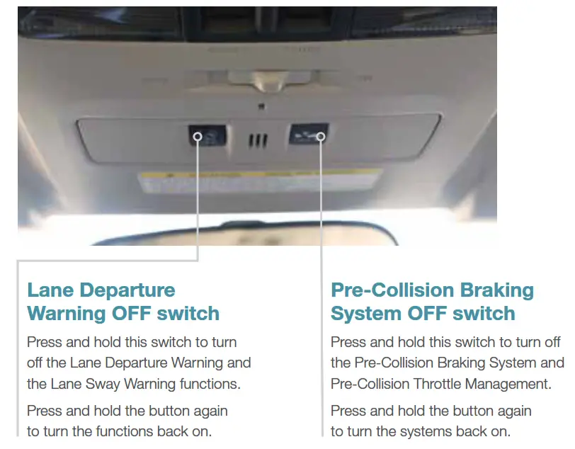 SUBARU EyeSight Driver Assist Technology - 3
