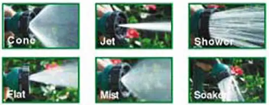 Magna-Hose-YG-5815-50-Feet-Coiled-Garden-Hose-FIG-12