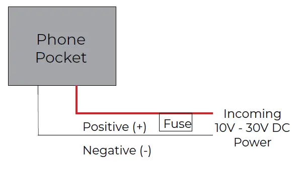 ITC-Horizontal-Phone-Pocket-FIG -3