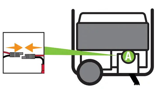 CHAMPION-201181-3500W-Wireless-Start-Generator-FIG-5