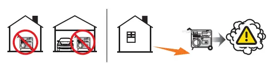 CHAMPION-201181-3500W-Wireless-Start-Generator-FIG-7