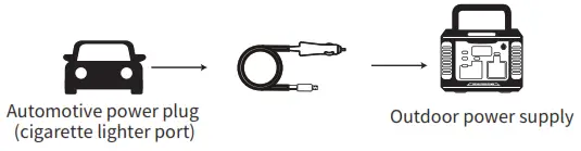 ROMOSS RS500 Thunder Series Portable Power Station - 3