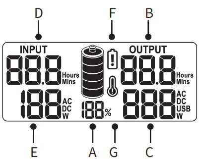 ROMOSS RS500 Thunder Series Portable Power Station - 6