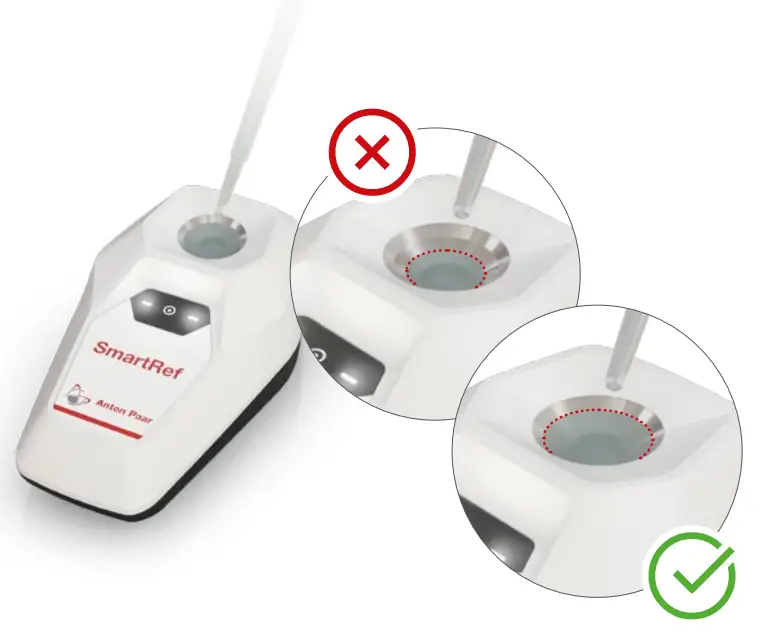 Anton Paar SmartRef Digital Refractometer - Fig 12