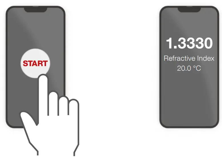 Anton Paar SmartRef Digital Refractometer - Fig 13