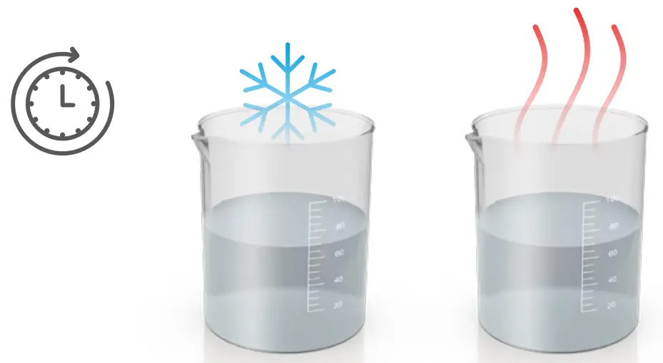 Anton Paar SmartRef Digital Refractometer - Fig 16